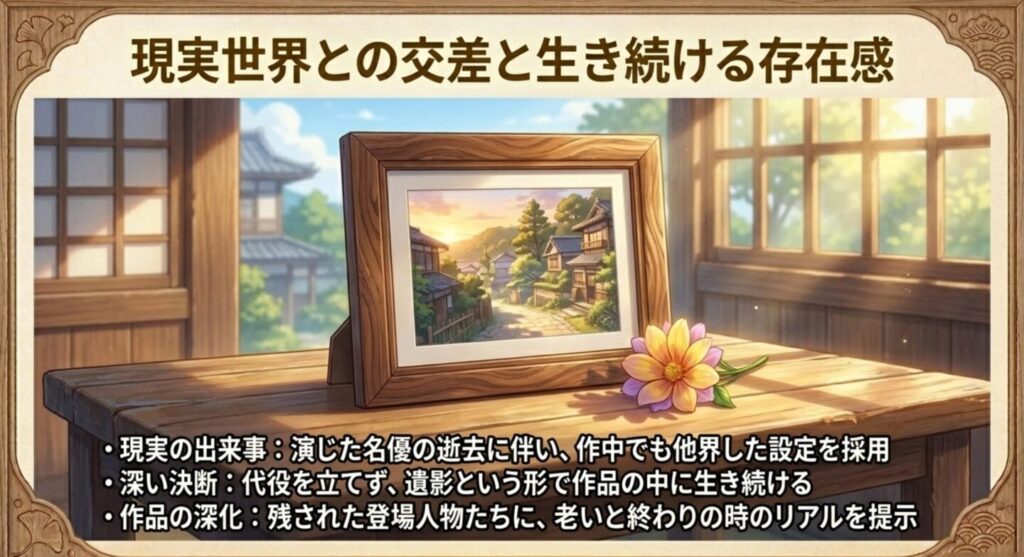 現実世界との交差と生き続ける存在感
