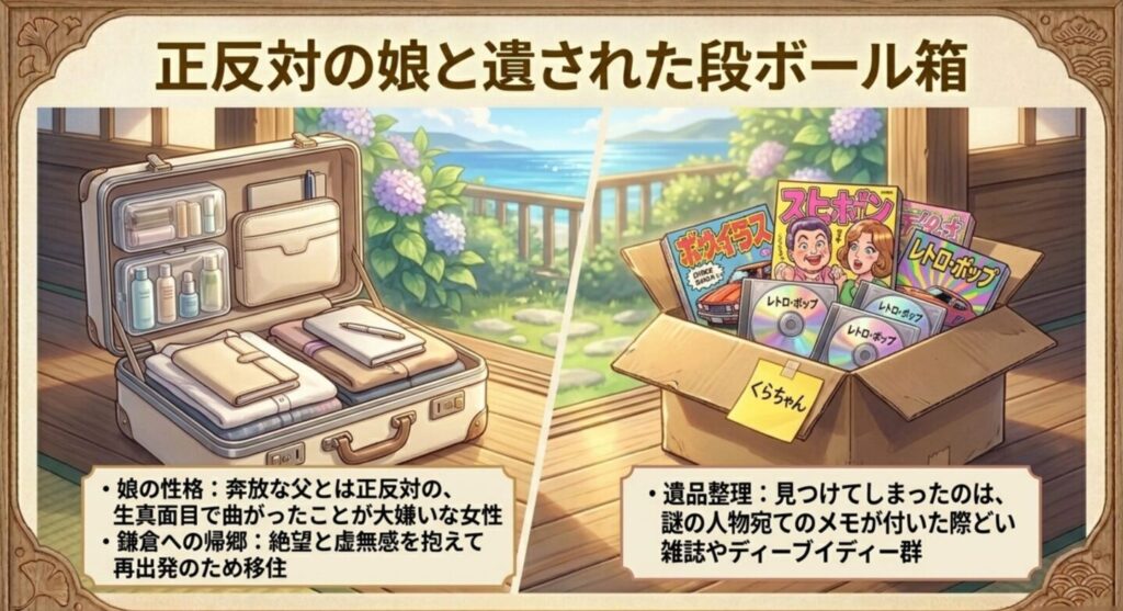 正反対の娘と遺された段ボール箱