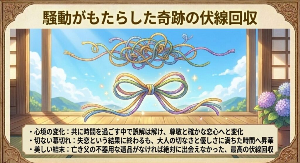 騒動がもたらした奇跡の伏線回収
