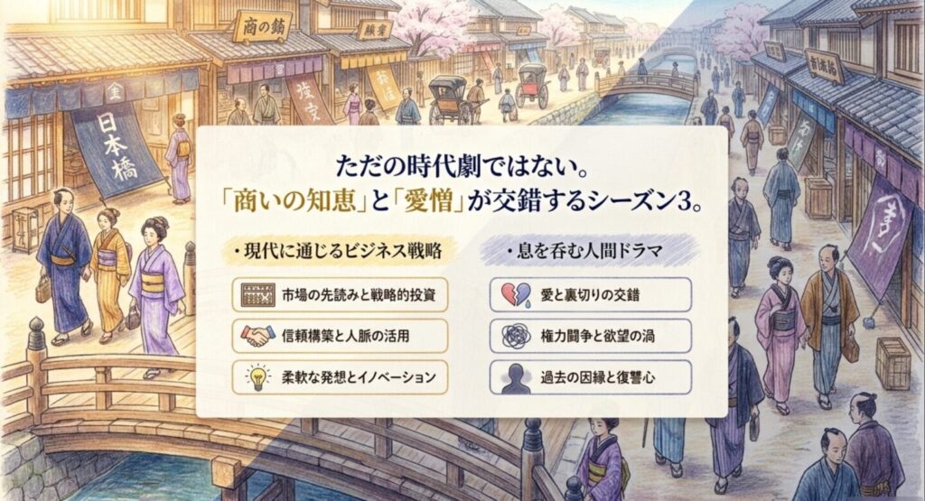 現代のビジネスにも通じる商いの知恵が詰まっている