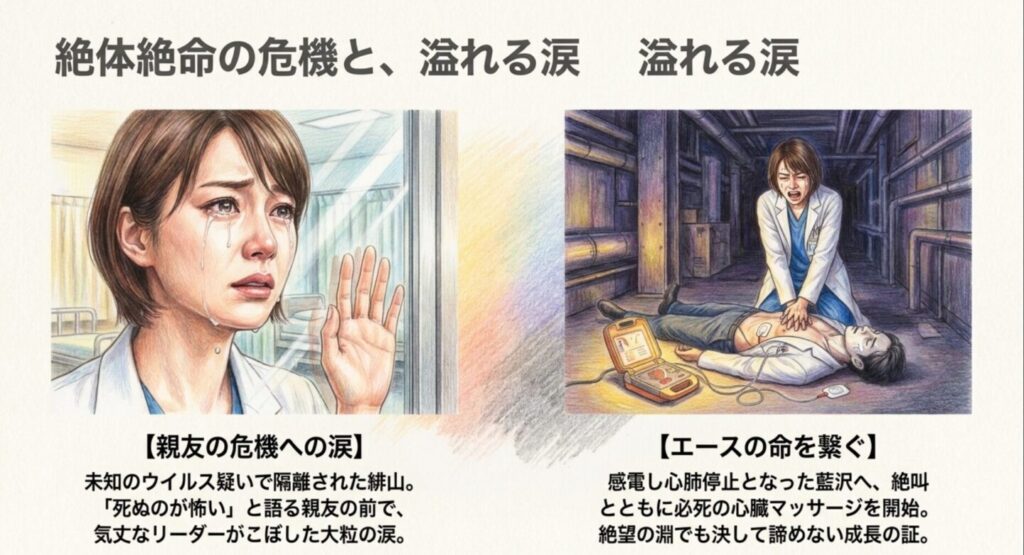 緋山の危機と藍沢の感電事故で白石恵が流した涙