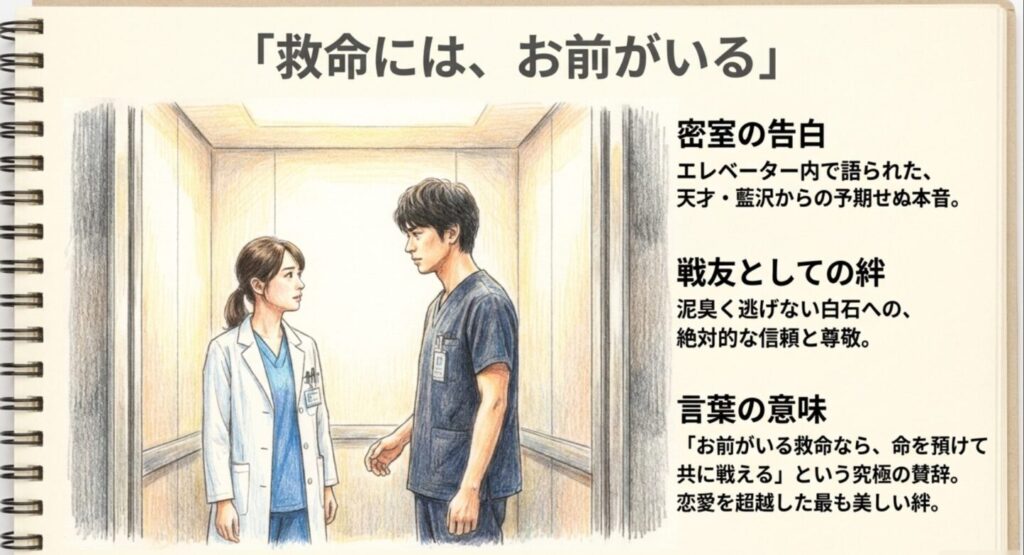 藍沢から白石へエレベーター内で語られた「救命にはお前がいる」という究極の信頼