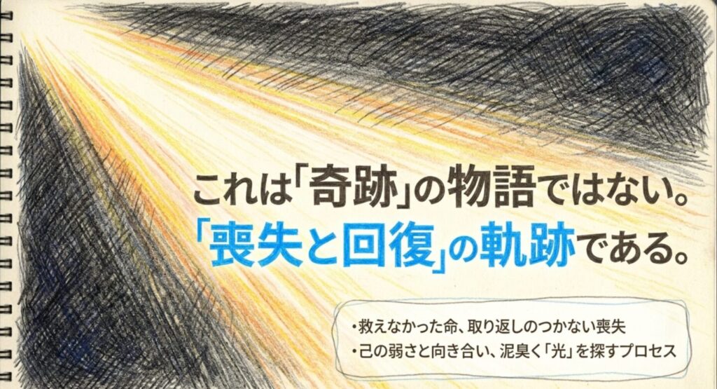 喪失と回復の軌跡を示すスケッチ