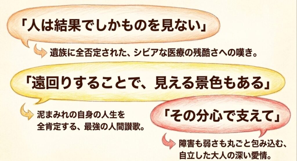 人は結果でしかものを見ないなど、視聴者の心を打つ緋山美帆子の名言集
