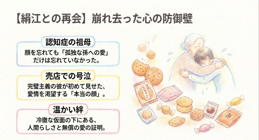 認知症の祖母・絹江との再会エピソード