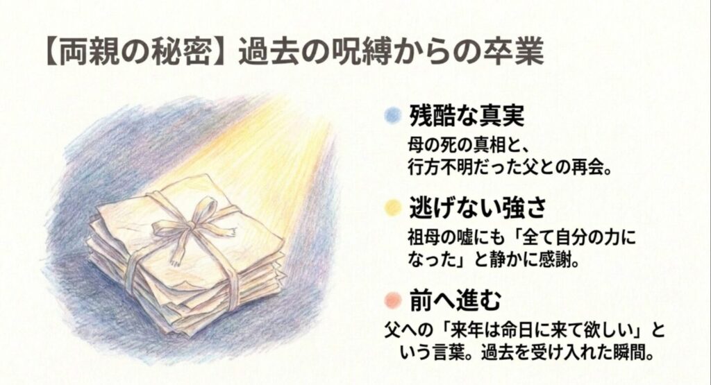 両親の秘密と過去の呪縛からの卒業エピソード