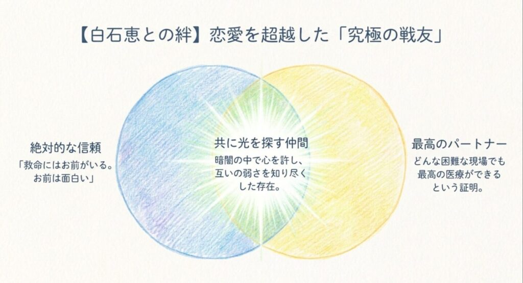 白石恵との恋愛を超越した絆エピソード