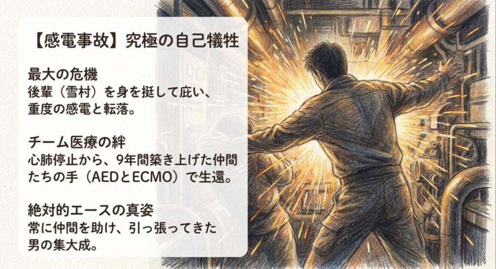 感電事故での究極の自己犠牲エピソード