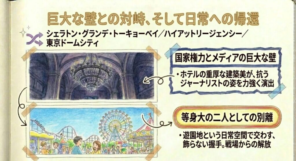 巨大な壁との対峙と日常への帰還を描くロケーション