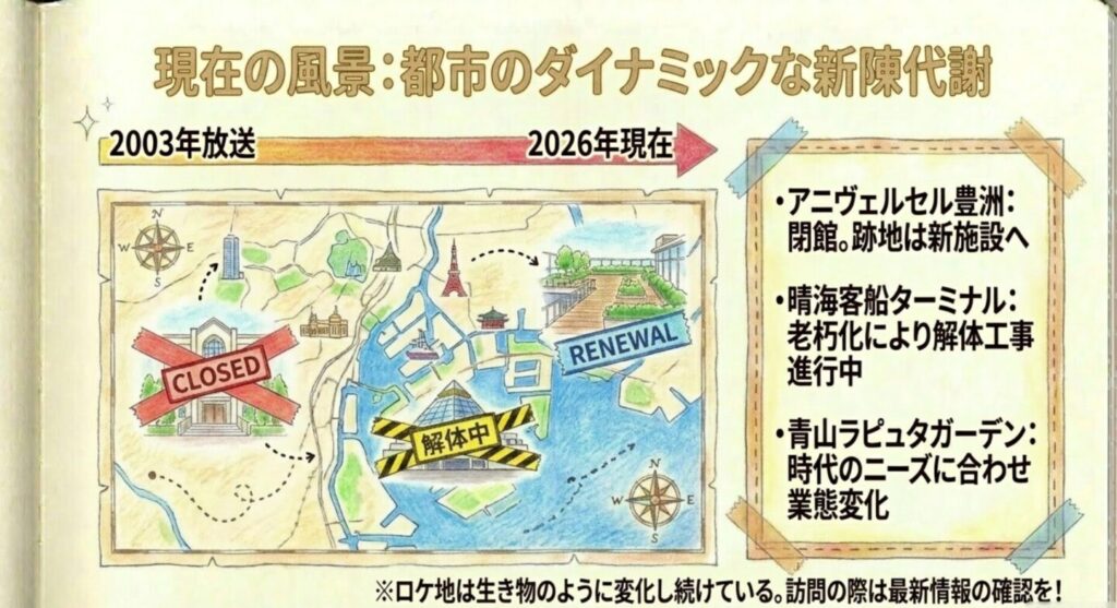 閉館や再開発が進むロケ地の現在の風景マップ
