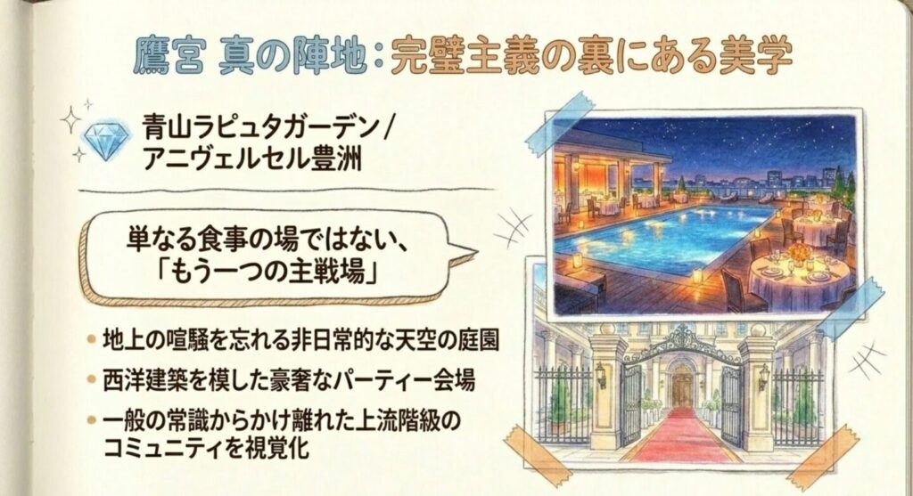 鷹宮真の完璧主義を象徴する高級レストラン
