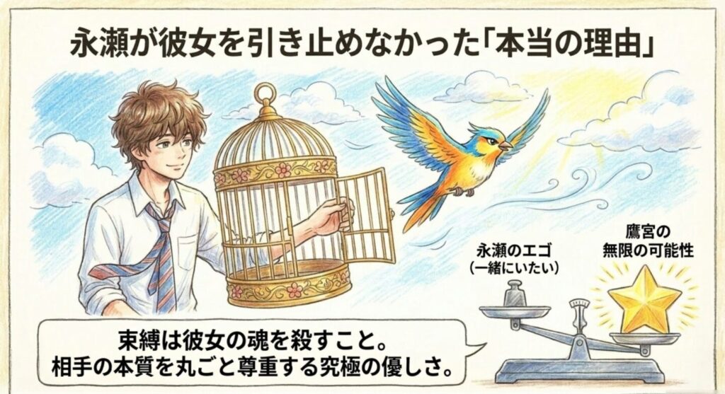 永瀬が鷹宮を引き止めなかった本当の理由と優しさ