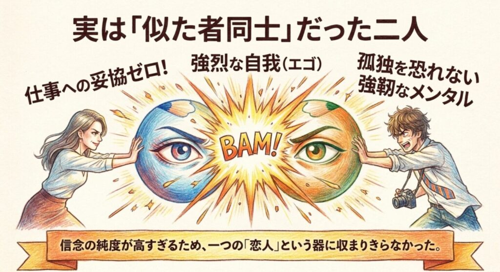 実は似た者同士だった二人の強烈な自我とメンタル