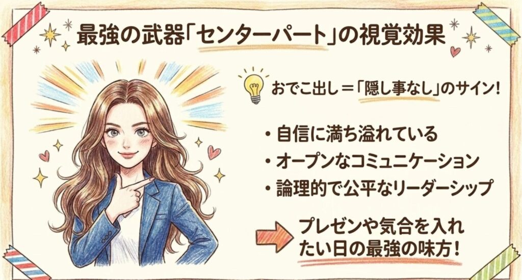 センターパートでおでこを出すことによる視覚効果と心理的メリット