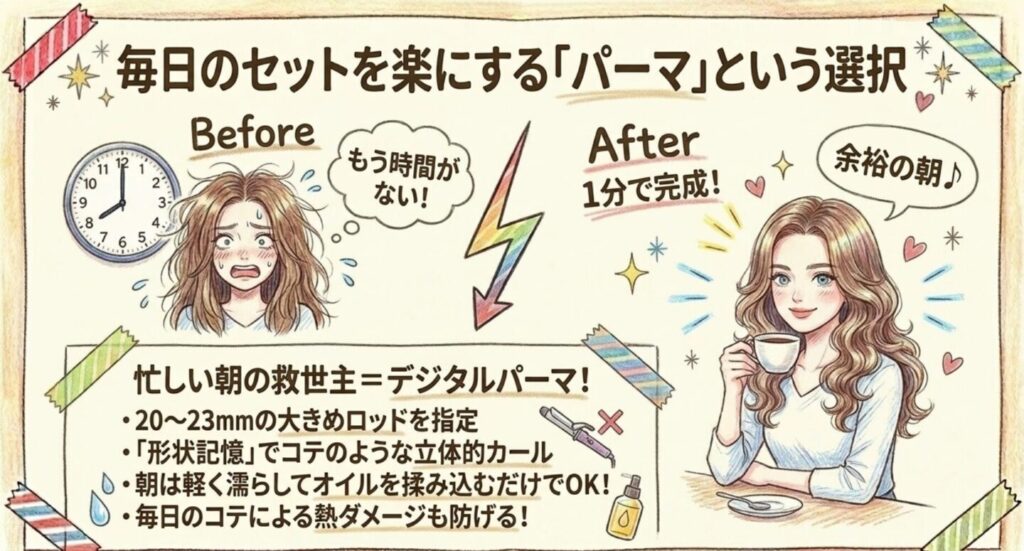 忙しい朝のセットを楽にするデジタルパーマのメリット