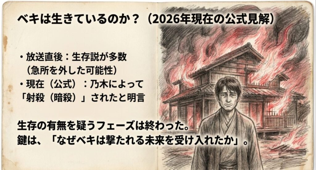 放送直後のベキ生存説と2026年のTBS公式で乃木に暗殺・射殺された扱いを比較した図