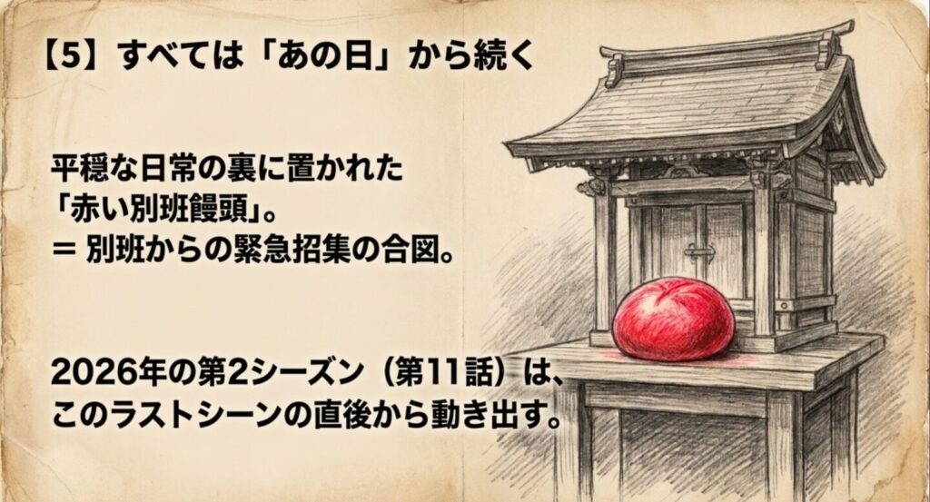 ベキの死の裏側・残されたモニター・赤い饅頭・新任務などVIVANT第2シーズンの注目点をまとめた図