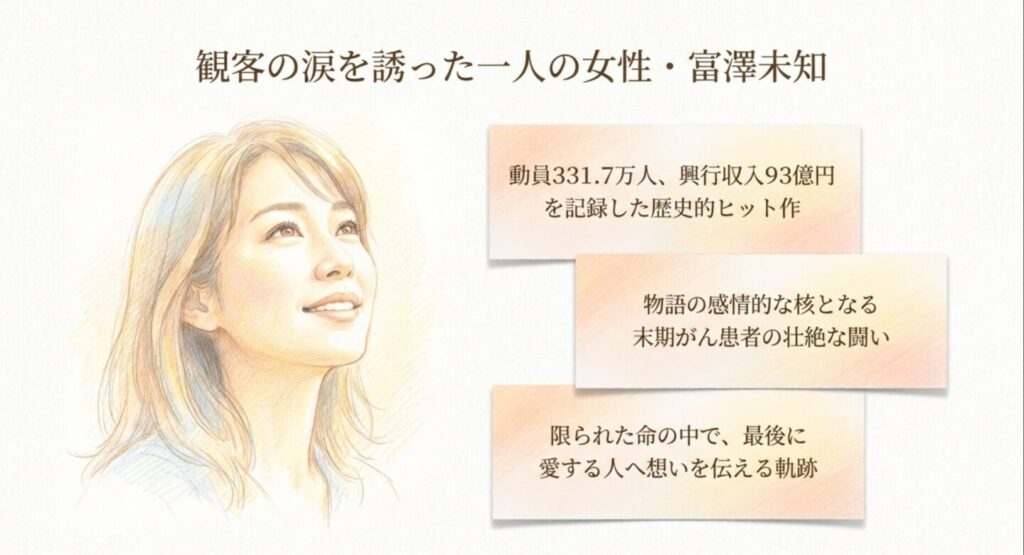 観客の涙を誘った一人の女性・富澤未知