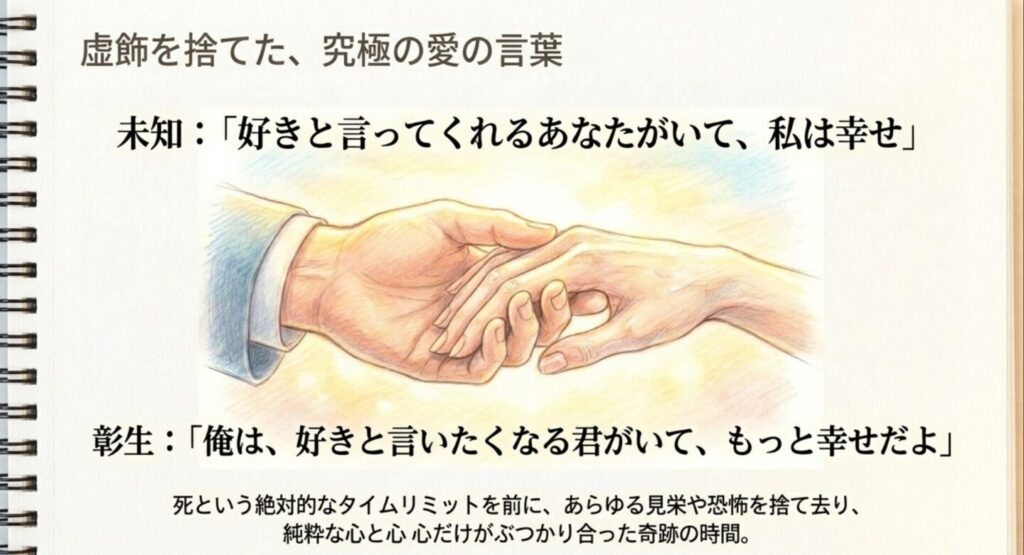 富澤未知と岩田彰生の虚飾を捨てた究極の愛の言葉