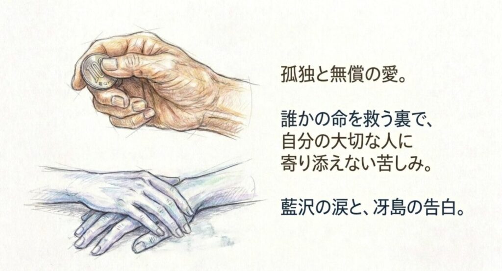 藍沢の祖母への無償の愛と冴島が元恋人に寄り添えない苦しみを描いた図解