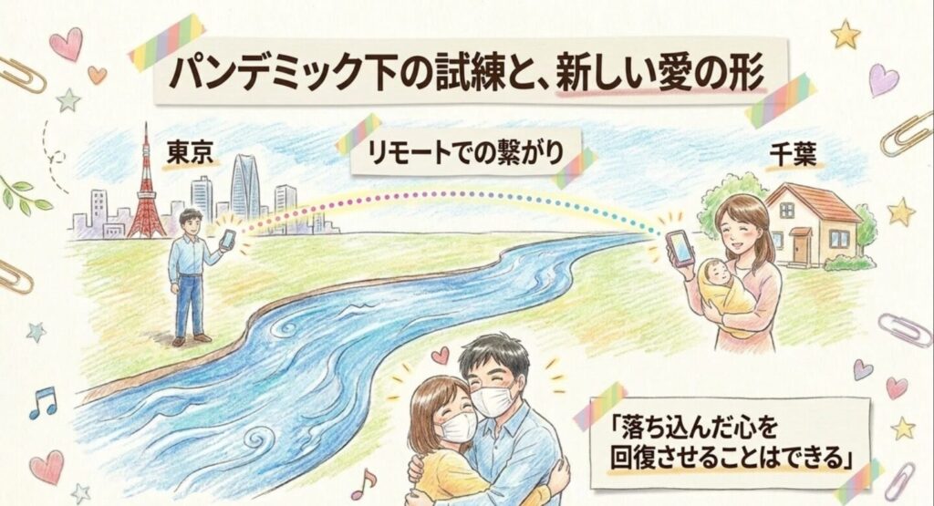 パンデミック下の隔離生活と新しい愛の形