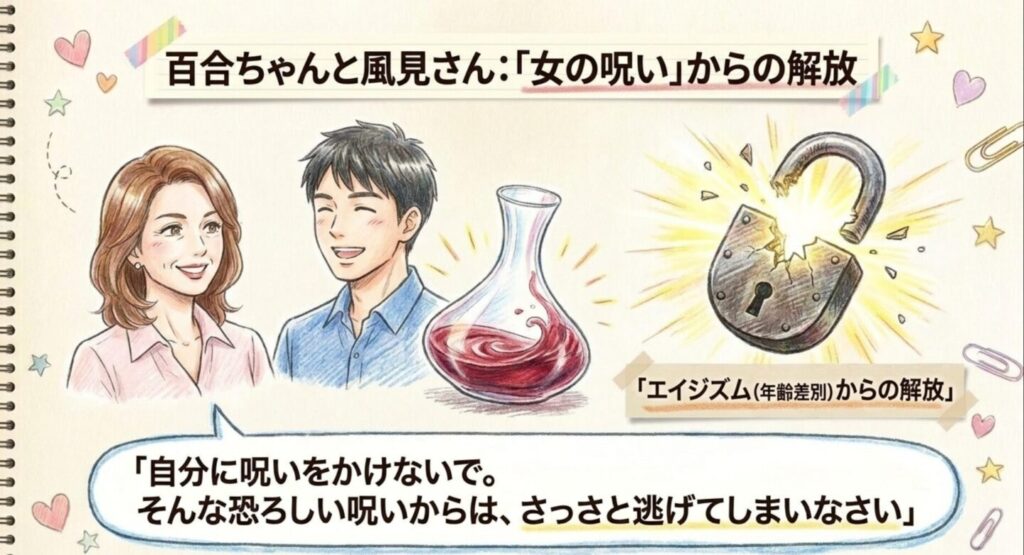 百合ちゃんと風見さんの女の呪いからの解放