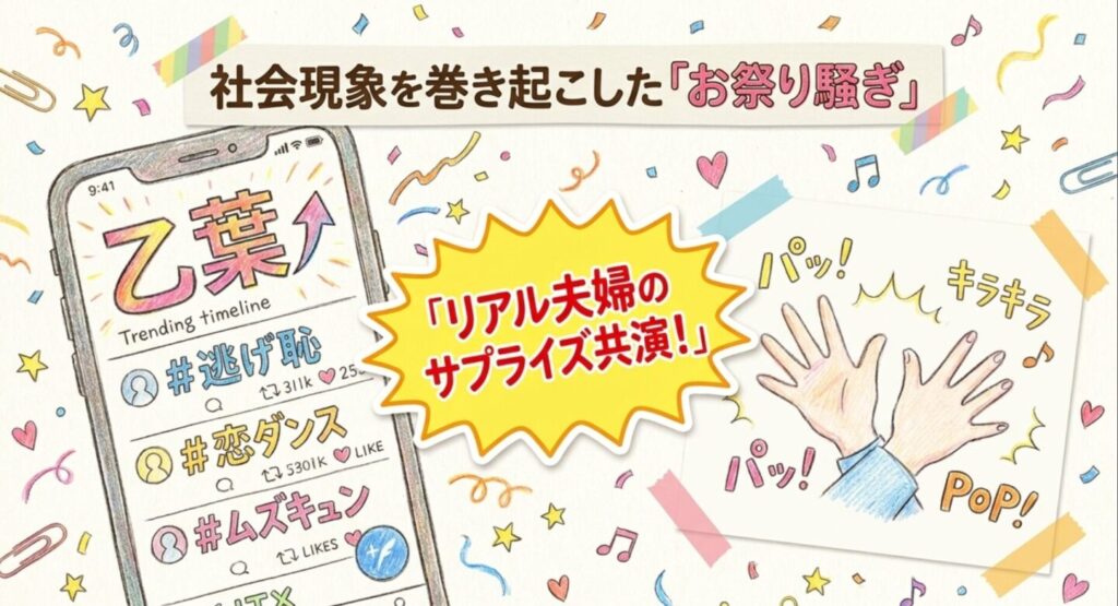 乙葉さん登場などリアル夫婦共演でSNSが熱狂した様子
