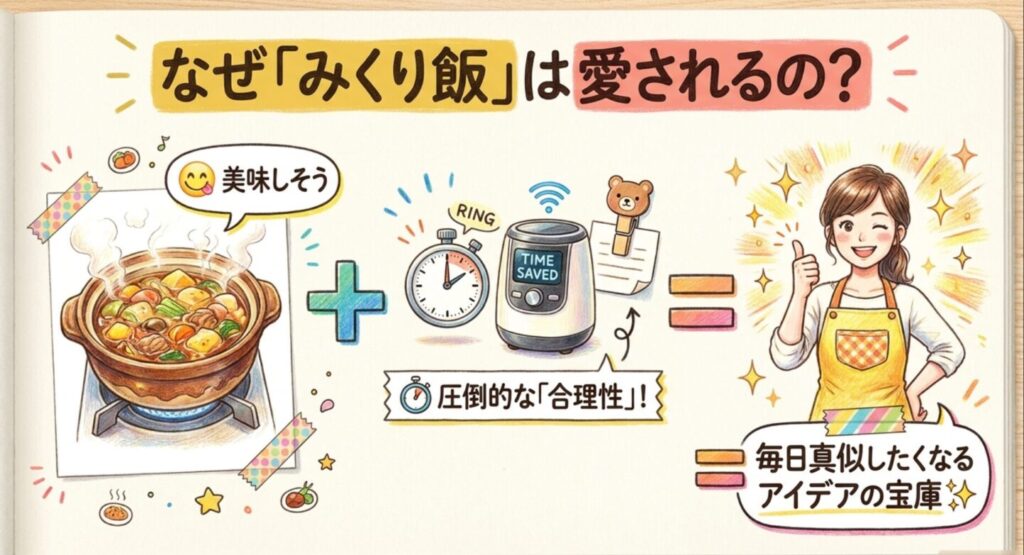 逃げるは恥だが役に立つの料理レシピ みくり飯が愛される理由