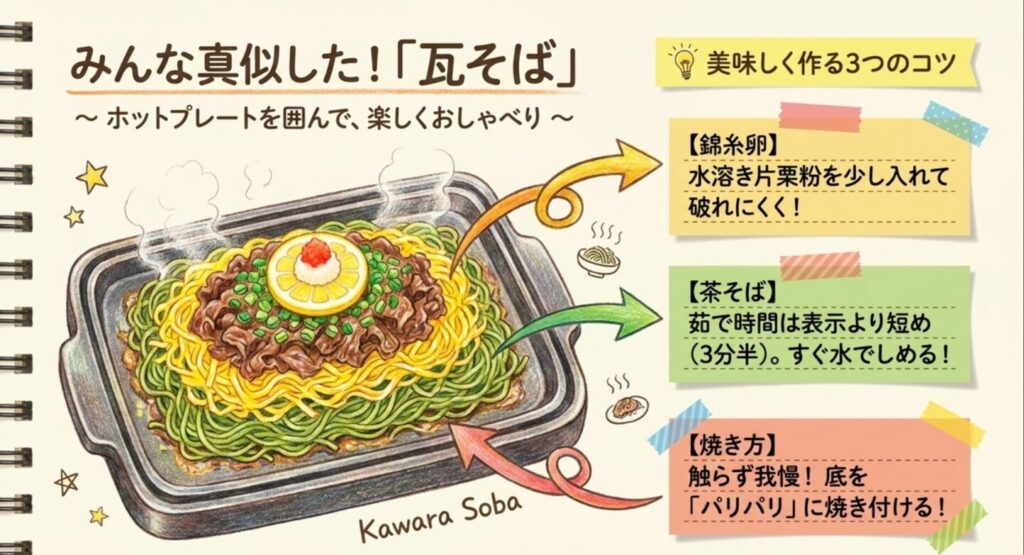 みんな真似した逃げ恥の瓦そばの作り方とコツ