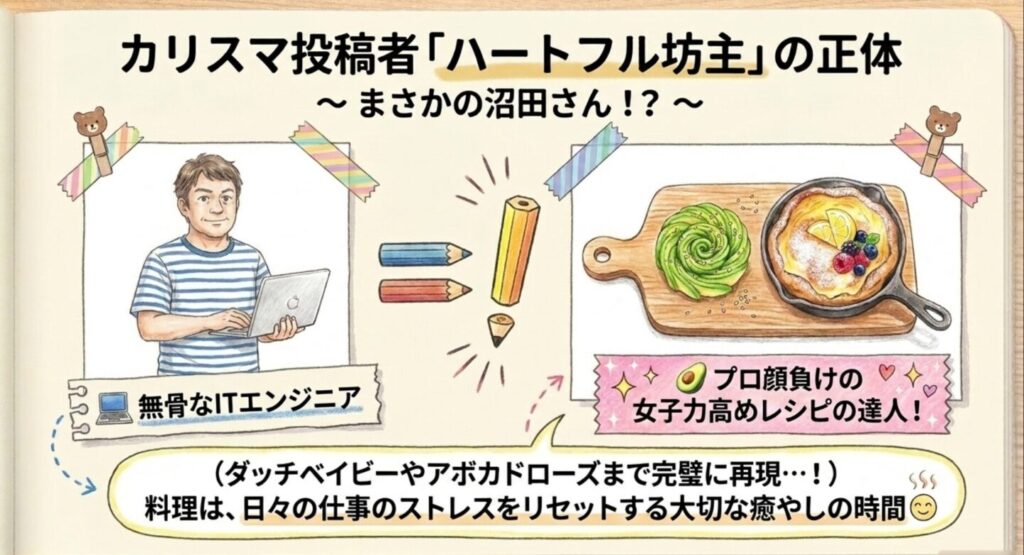カリスマ投稿者ハートフル坊主の正体は沼田さん