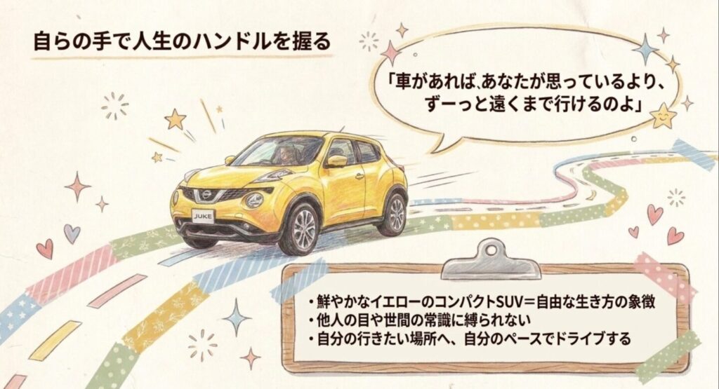 愛車の日産ジュークと自らの手で人生のハンドルを握る女性像