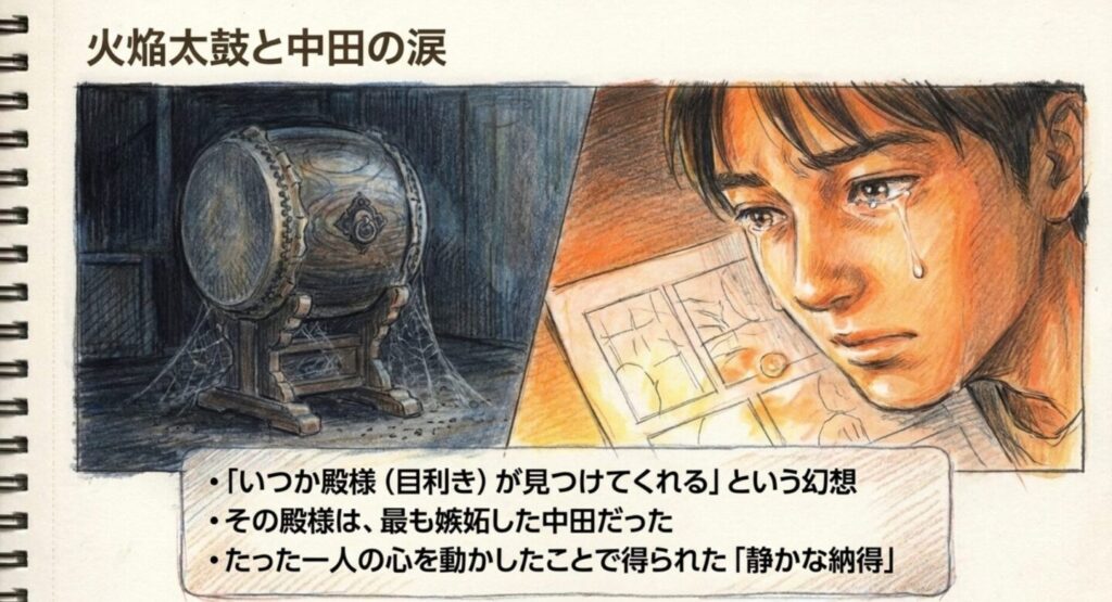 火焔太鼓の比喩と中田伯の涙が沼田渡を夢への執着から救う意味を示すスライド