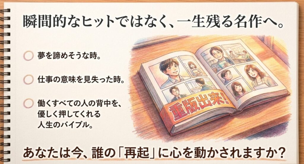 重版出来が夢や仕事に悩む人を励ます名作であることを示すまとめ図