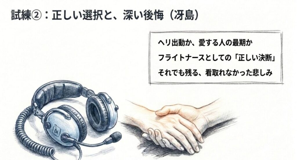 ヘリ出動と田沢悟史の最期が重なった冴島の正しい選択と深い後悔を示すスライド