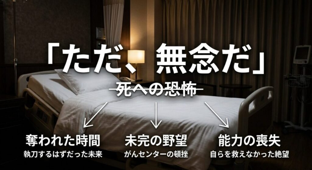 病室を背景に財前五郎の「ただ、無念だ」と奪われた時間、未完の野望、能力の喪失を示したスライド