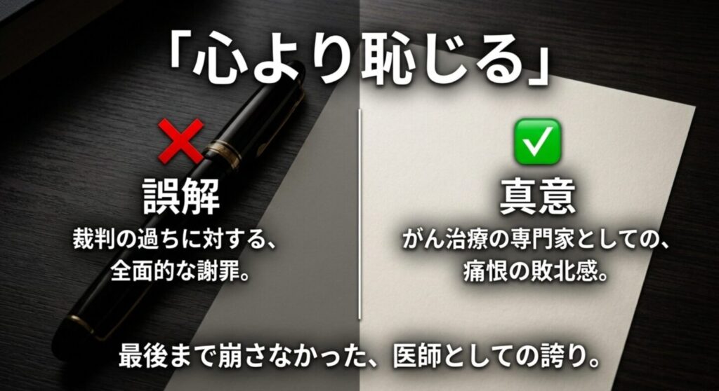 財前五郎の「心より恥じる」は裁判への全面的な謝罪ではなく、がん治療の専門家としての敗北感と医師の誇りを表すと解説したスライド