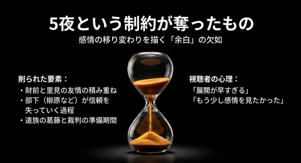 白い巨塔2019年版が全5夜に圧縮され失われた余白を整理したスライド