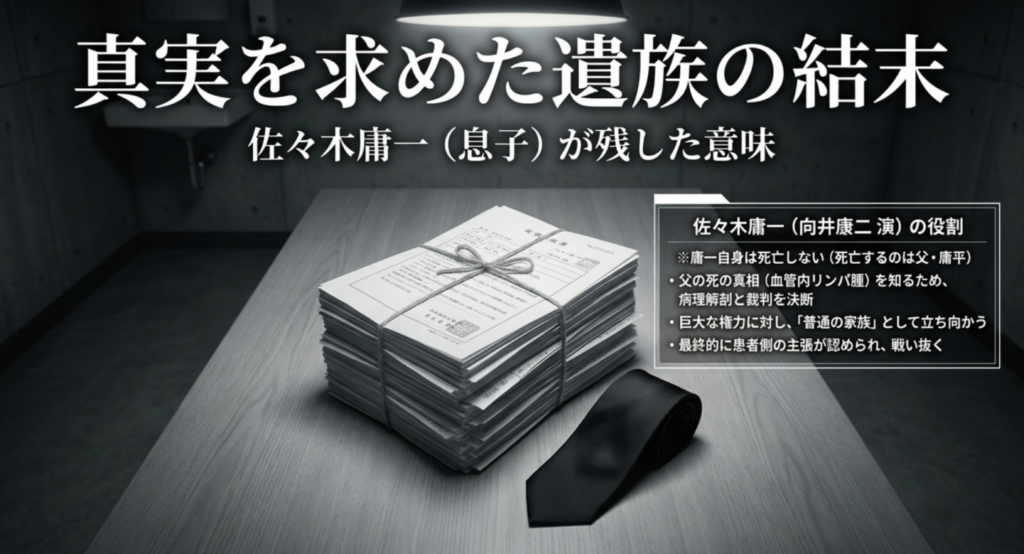 向井康二演じる佐々木庸一が父の死の真相を求める役割を整理したスライド